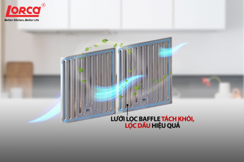 Máy hút mùi LORCA TA 2001MD-90CM 5 luoi loc may hut mui lorca ta 2001md 90cm